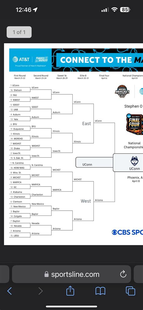 sportsline bracket reddit